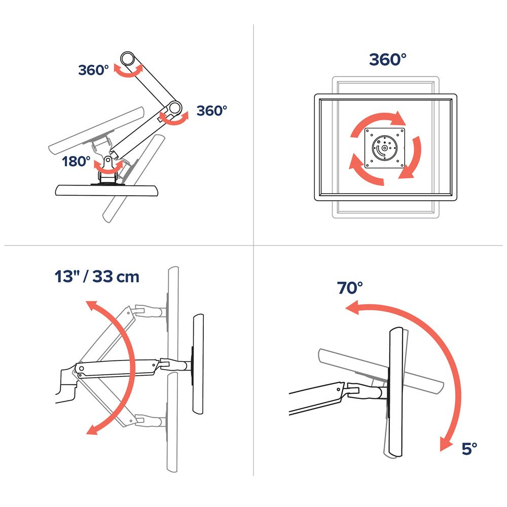 Bras écran mural Ergotron pour moniteur – LX